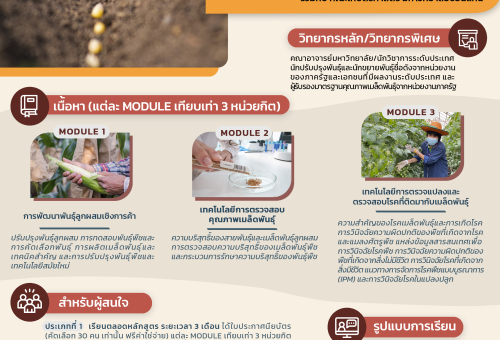 ฟรีค่าใช้จ่าย !!!  หลักสูตรเทคโนโลยีเมล็ดพันธุ์พืชสมัยใหม่