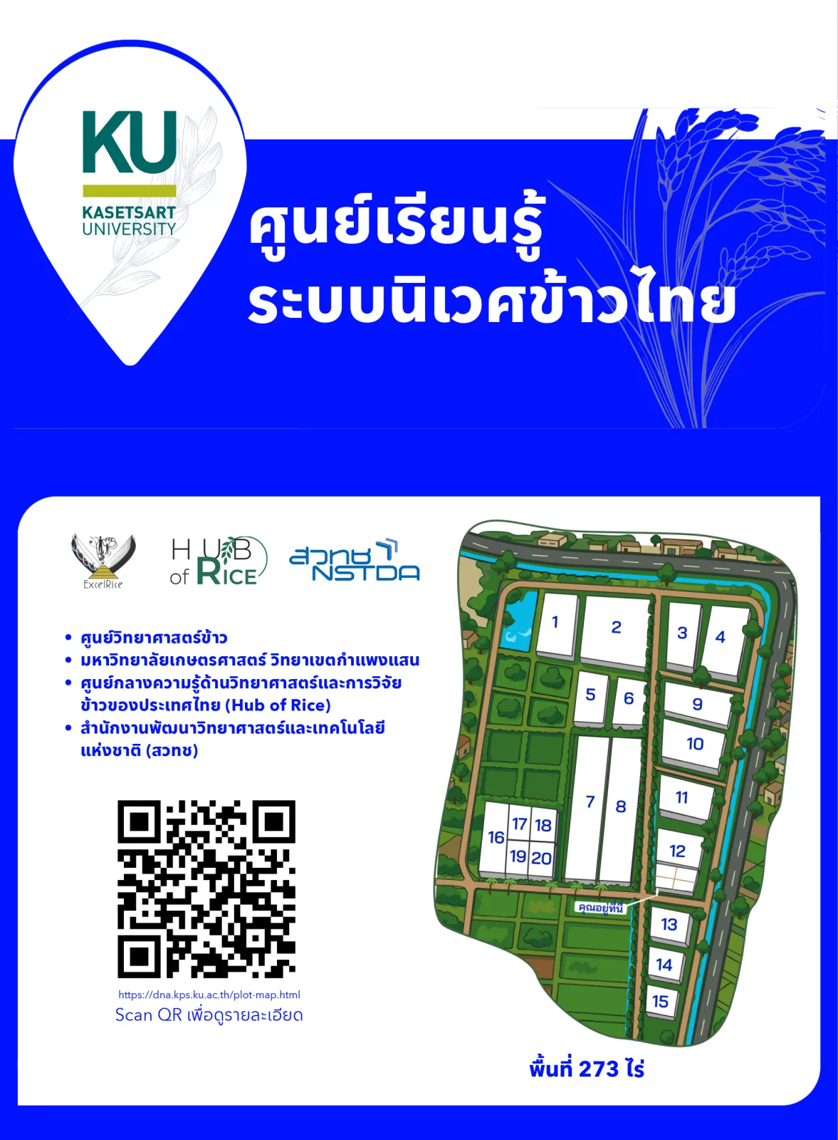 Thai Rice Ecosystem Learning Center