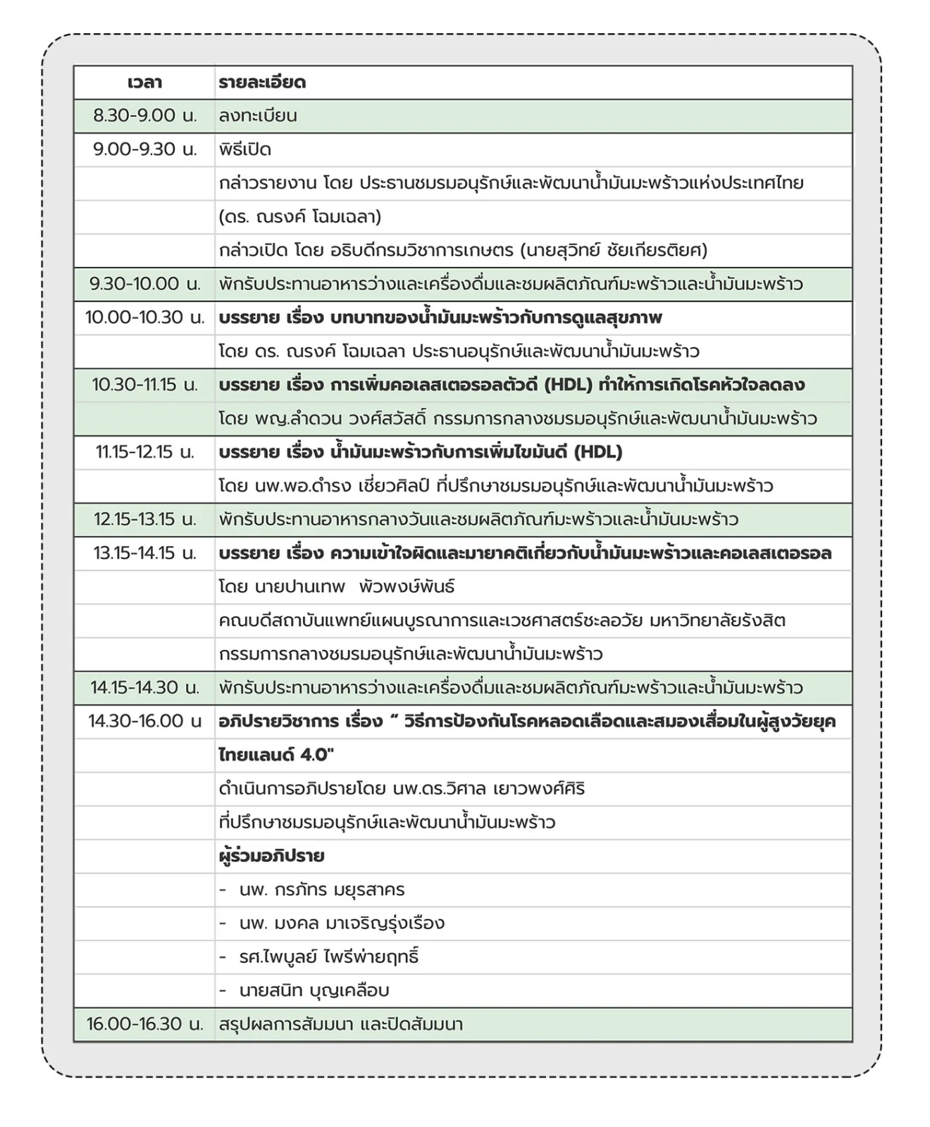 Academic Seminar on Coconut Oil