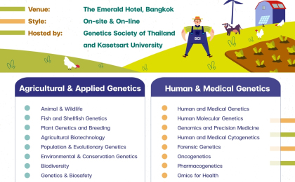 งานประชุมวิชาการระดับนานาชาติ The International Conference of the Genetics Society of Thailand 2022 (iGST2022)- วันที่ 1-2 มิถุนายน 2565